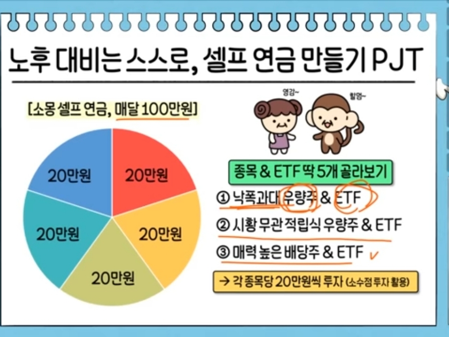 내손으로TV 이미지