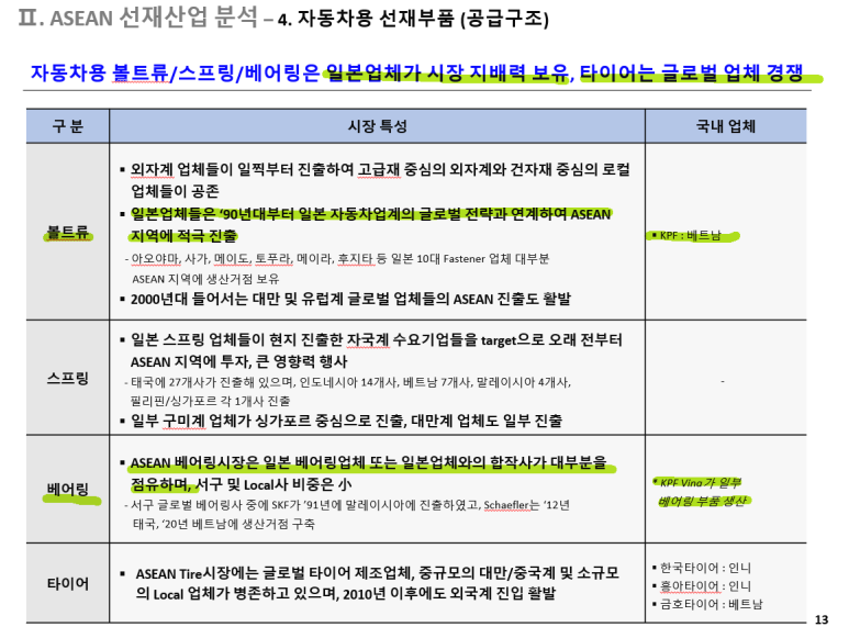 영신협동조합 이미지