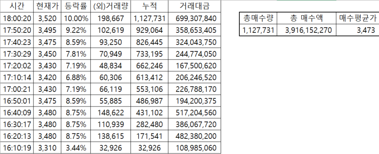 엑셀인베스트먼트 이미지