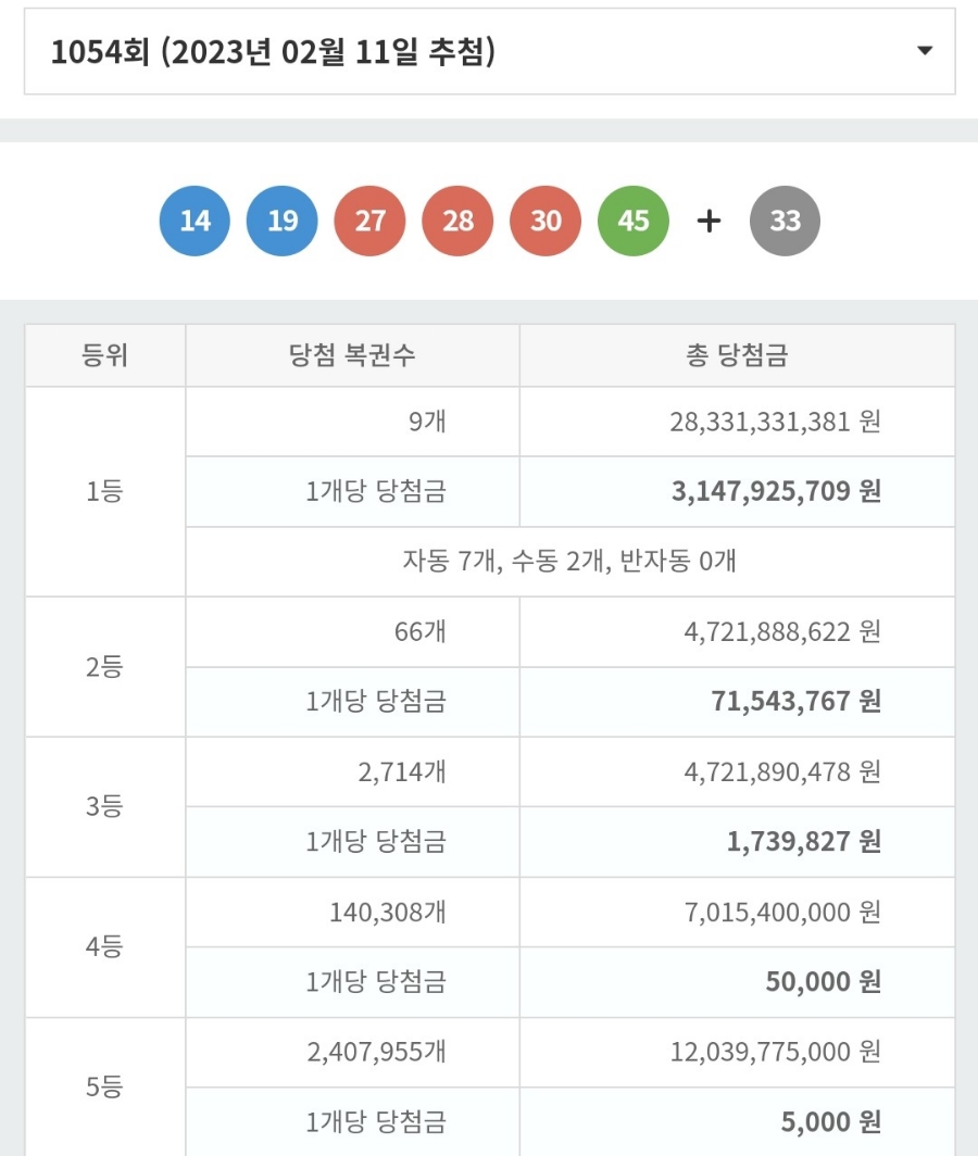 삼성로또복권 이미지