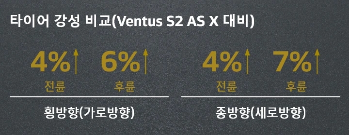 타이어테크춘천 이미지