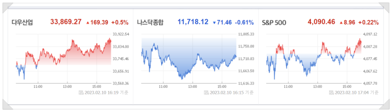 (주)동아씨에스 이미지