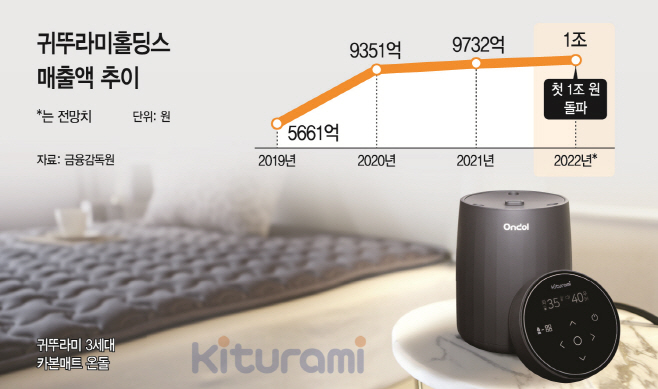 센추리엔지니어링 이미지