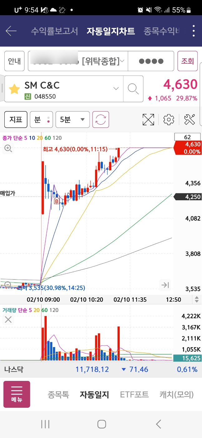SM트레이딩 이미지