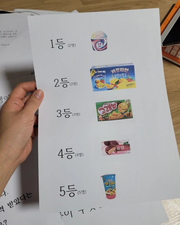 쇼팽음악교습소 이미지