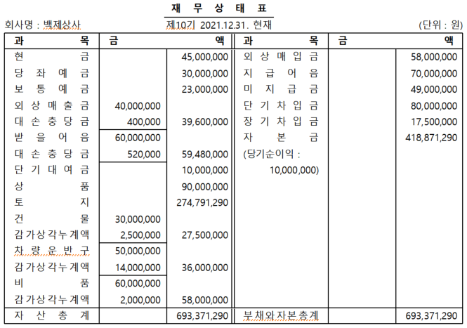 백제상사 이미지