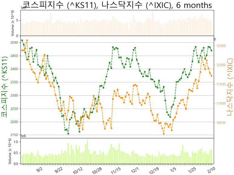 에스엠중공업(주) 이미지