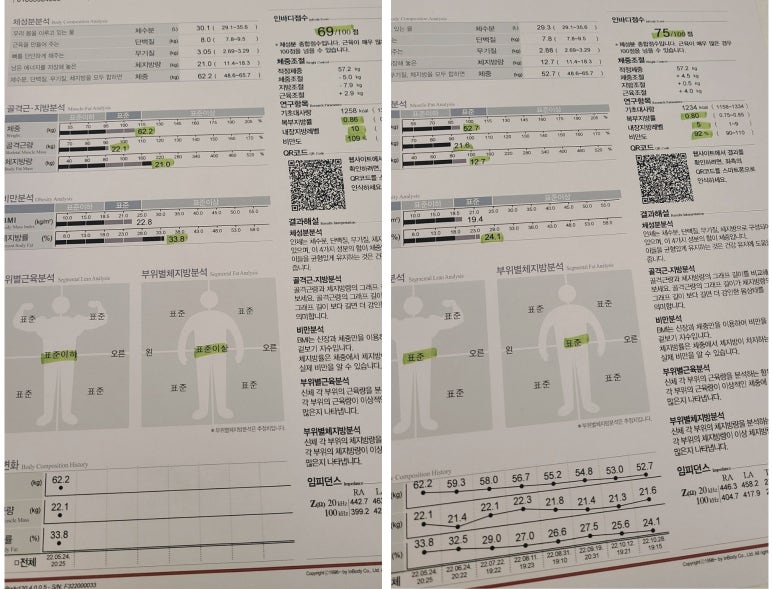 피트니스다이브 이미지