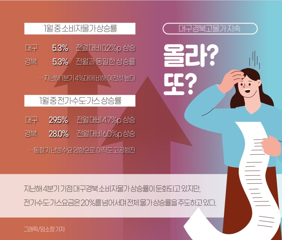 경북가스 이미지