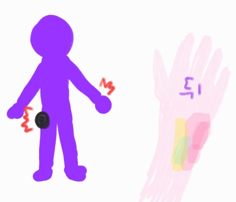 윤꼬 이미지