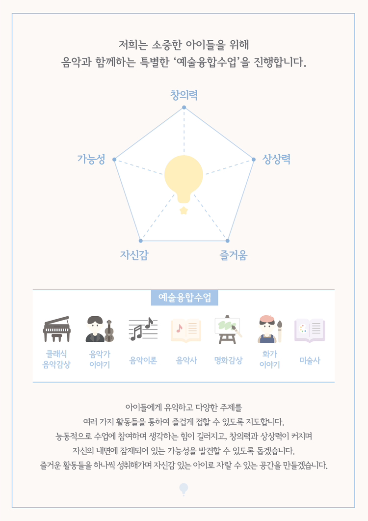 소리숲피아노학원 이미지
