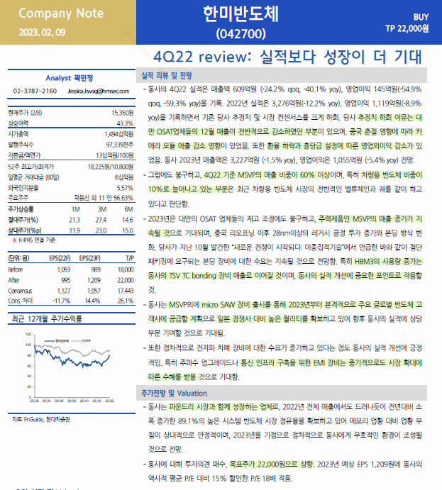 하나머티리얼즈(주) 이미지