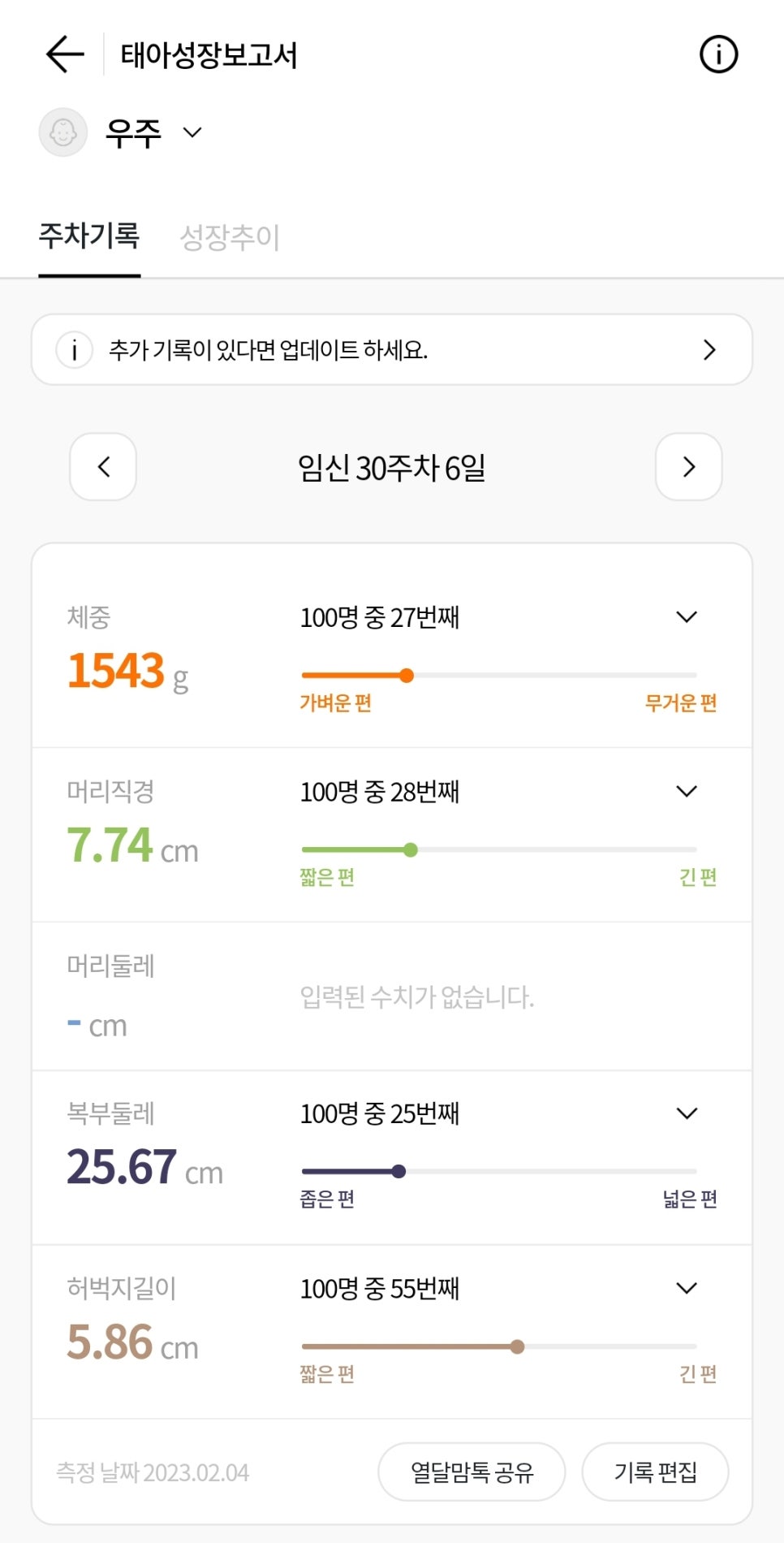 델랑시베이글 이미지
