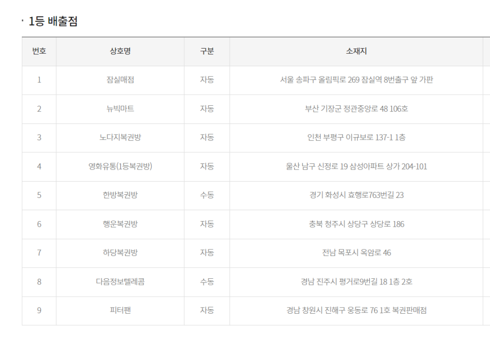 진주1등텔레콤 이미지
