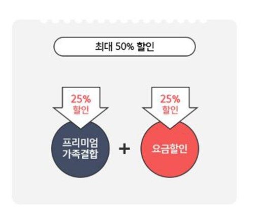 휴대폰멀티샵 이미지
