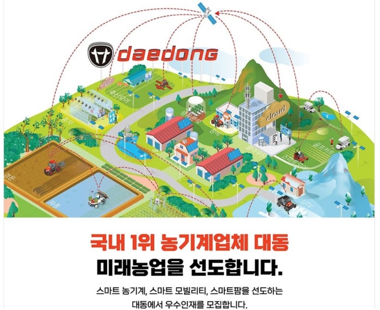 대동인력 이미지