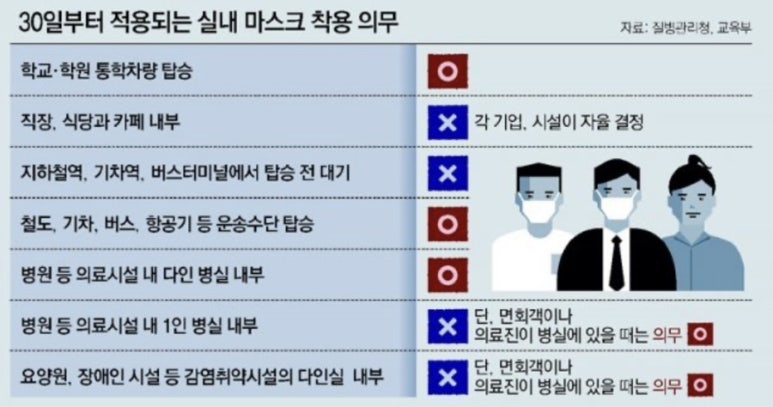 스플24스터디카페 이미지