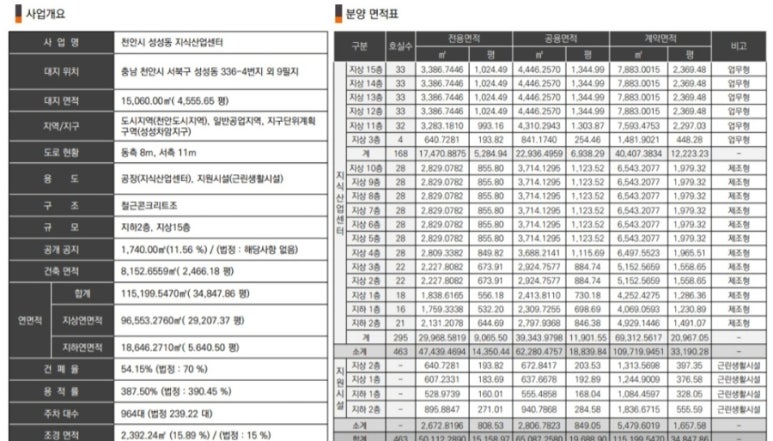 프리미엄비즈 이미지
