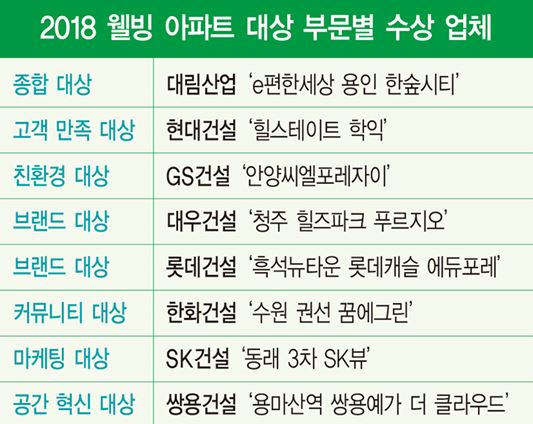 대림종합환경 이미지