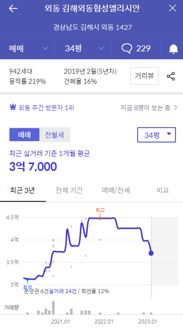 협성엘리시안어린이집 이미지