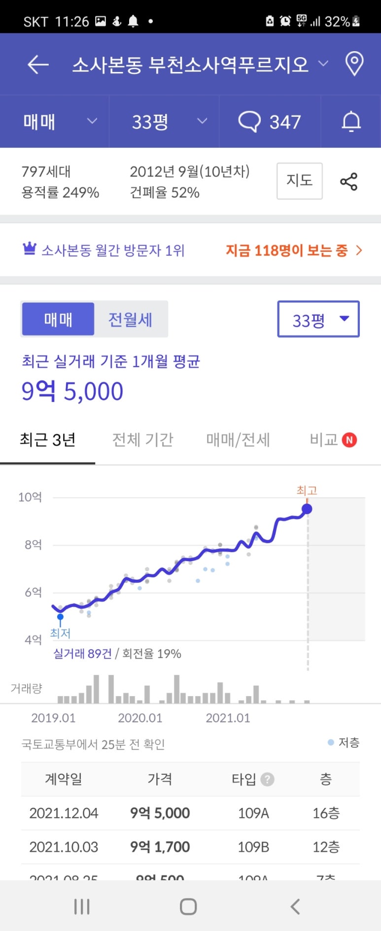 정담초밥 이미지