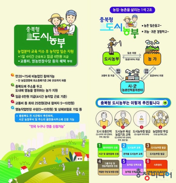농부인력 이미지