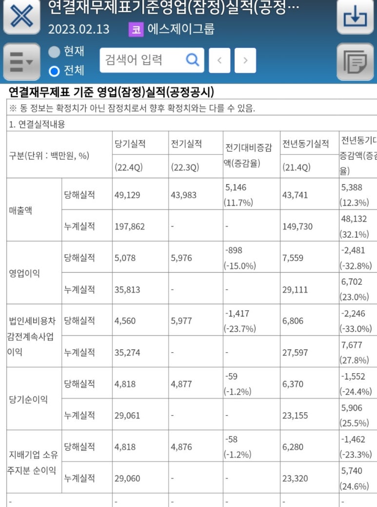 에스제이그룹 이미지