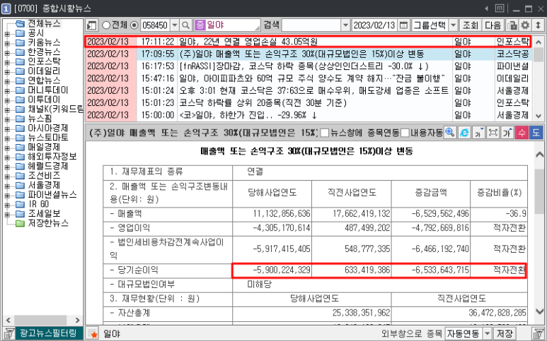 (주)일야 이미지