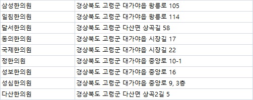 성보한의원 이미지