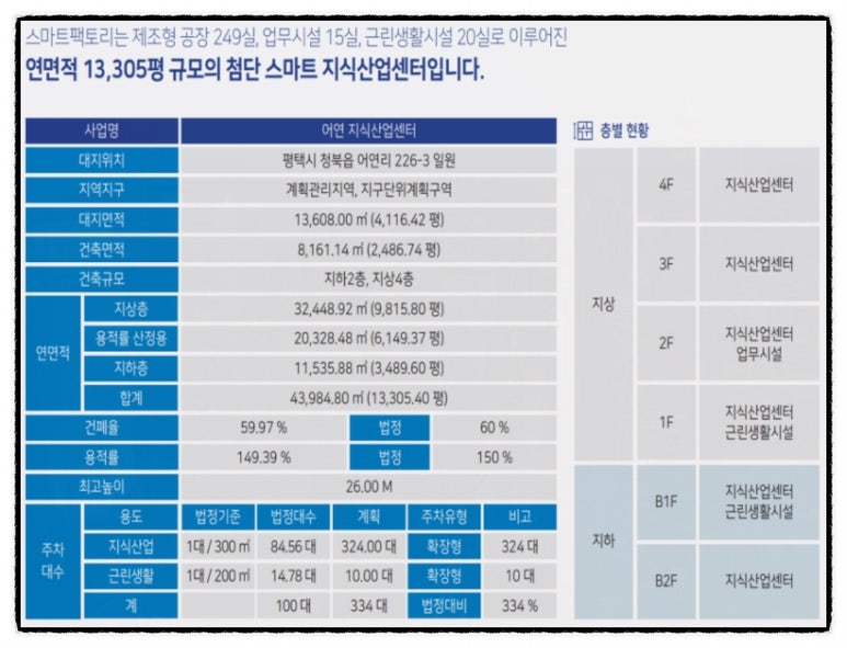 249팩토리 이미지