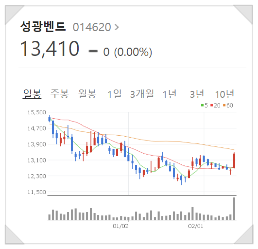 (주)태광엔지니어링 이미지