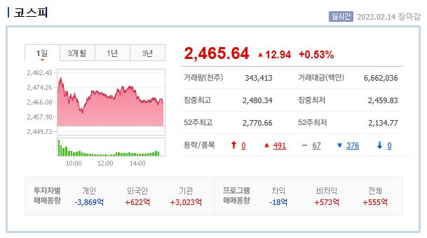 엠케이전자(주) 이미지