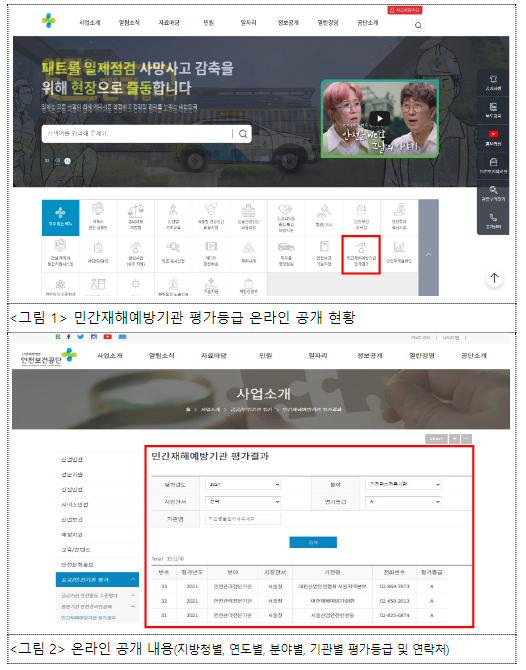 건설기초안전교육광주교육원 이미지