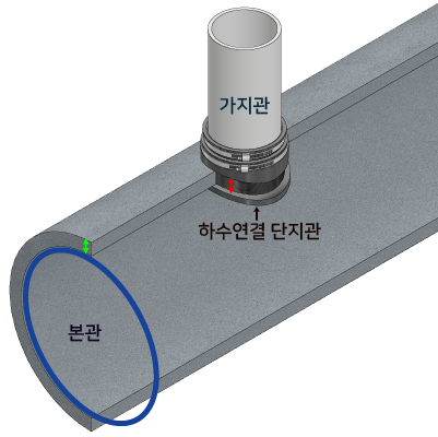 성일엔지니어링 이미지