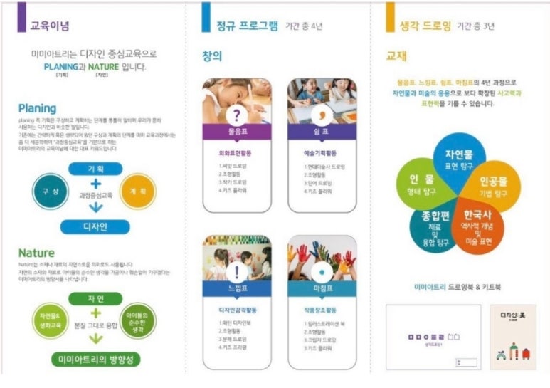 미미미술연구소 이미지