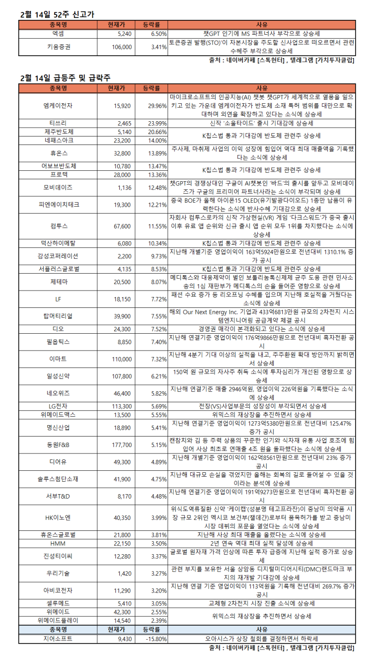 엠케이코퍼레이션 이미지