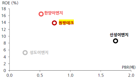 금영솔루션 이미지