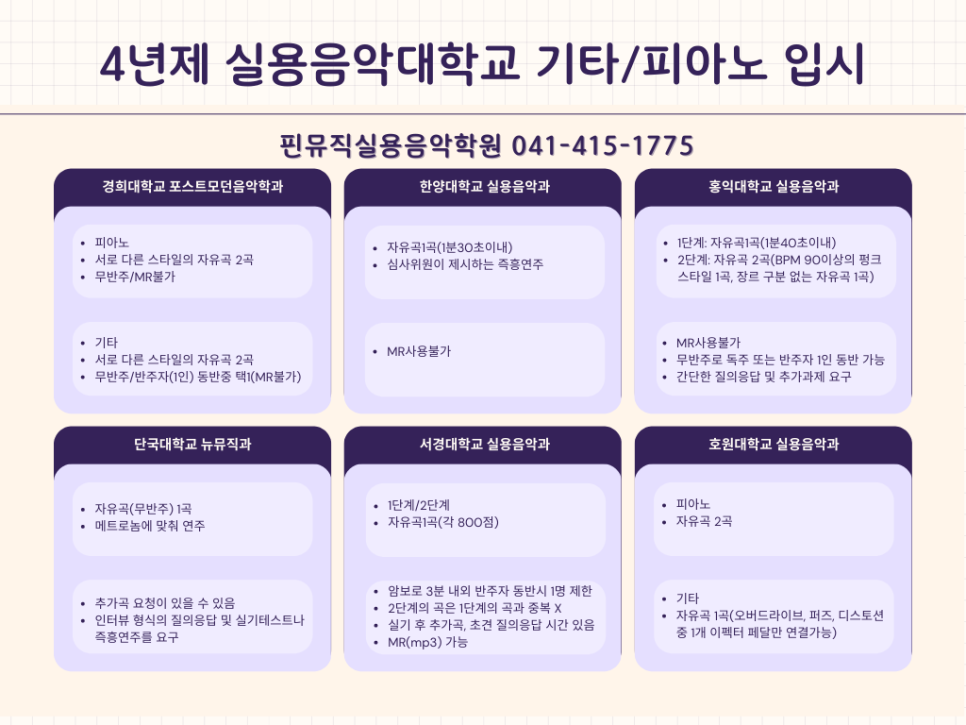 핀뮤직실용음악학원 이미지