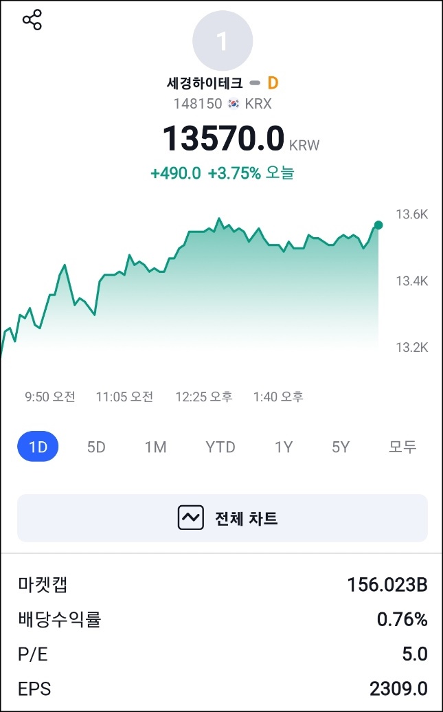 세경환경기술 이미지