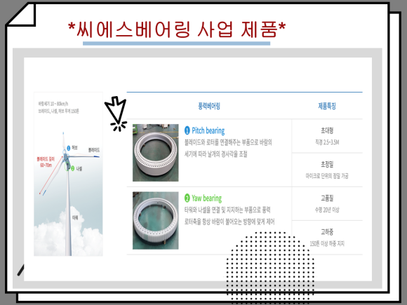 삼화씨에스 이미지