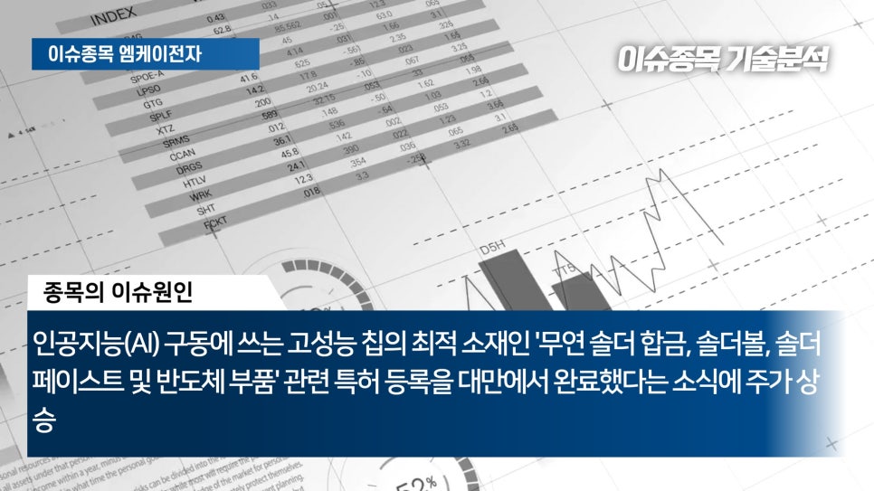 미경사2 이미지