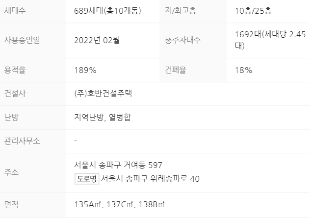 송파레이크파크 호반써밋1차 이미지