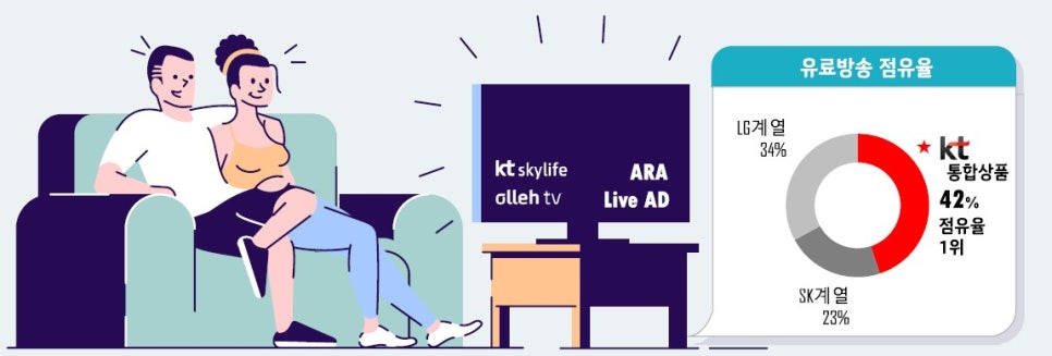 보금광고 이미지