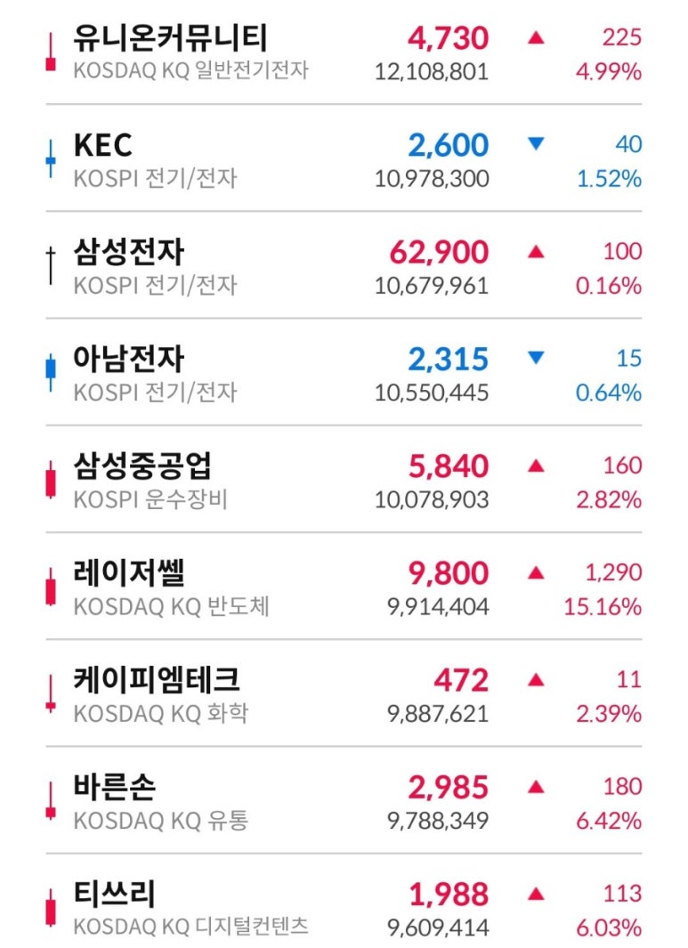 재영통신 이미지