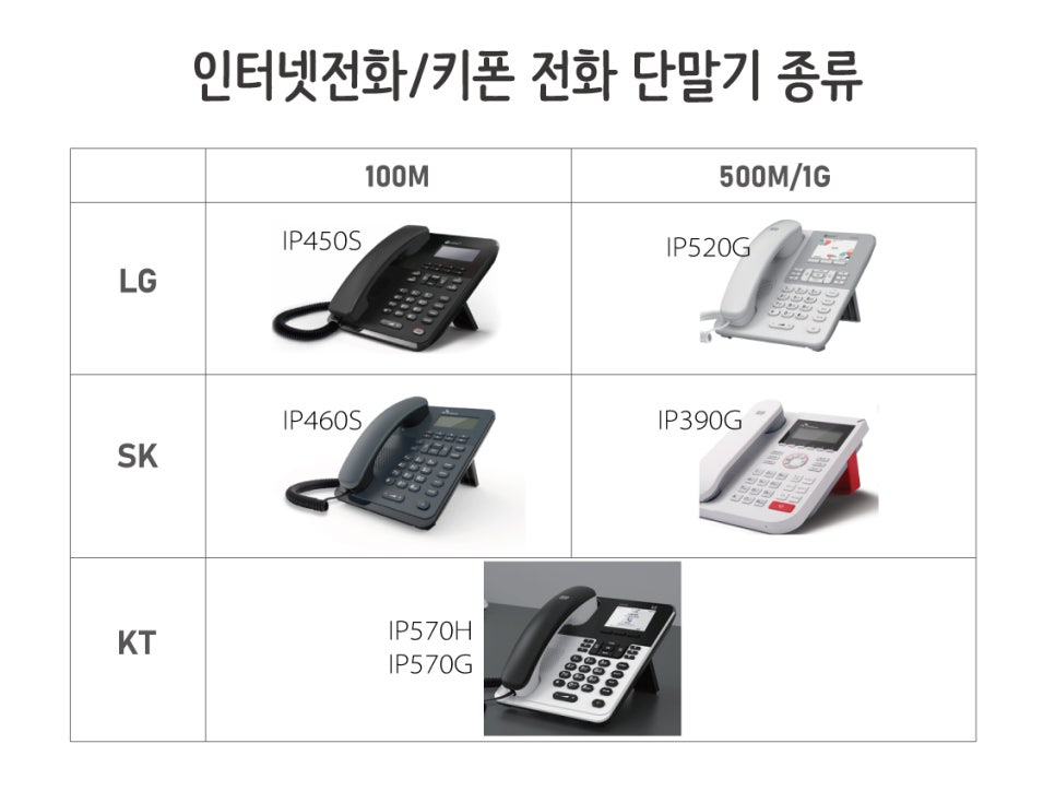 아도스정보통신 이미지