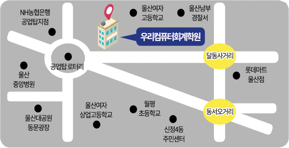 로타리컴퓨터 이미지
