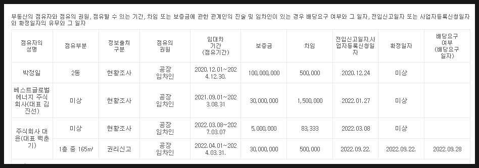 대윤에너지 이미지