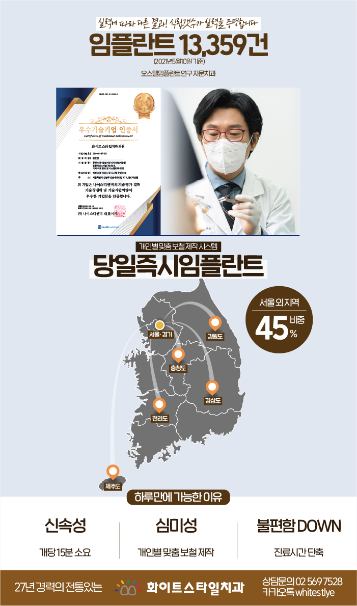 서울스타일치과의원 이미지