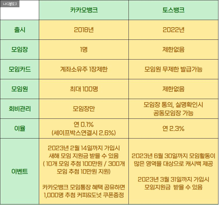 (주)아마란토스 이미지