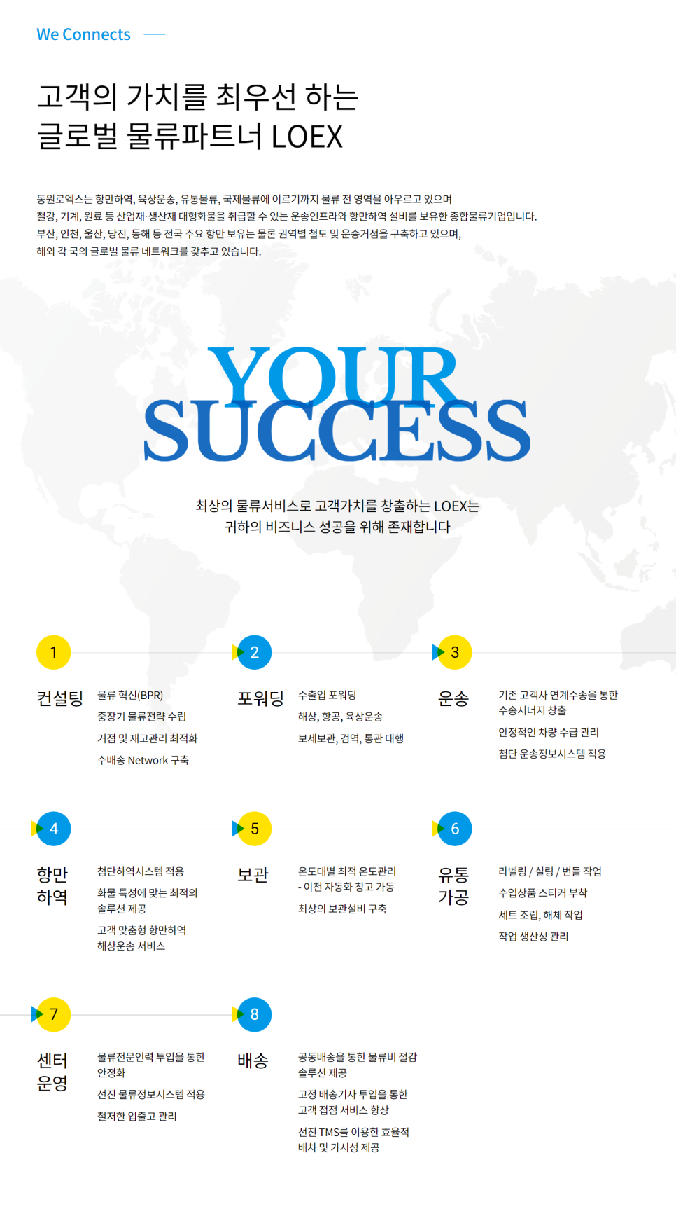 동원컨설팅 이미지